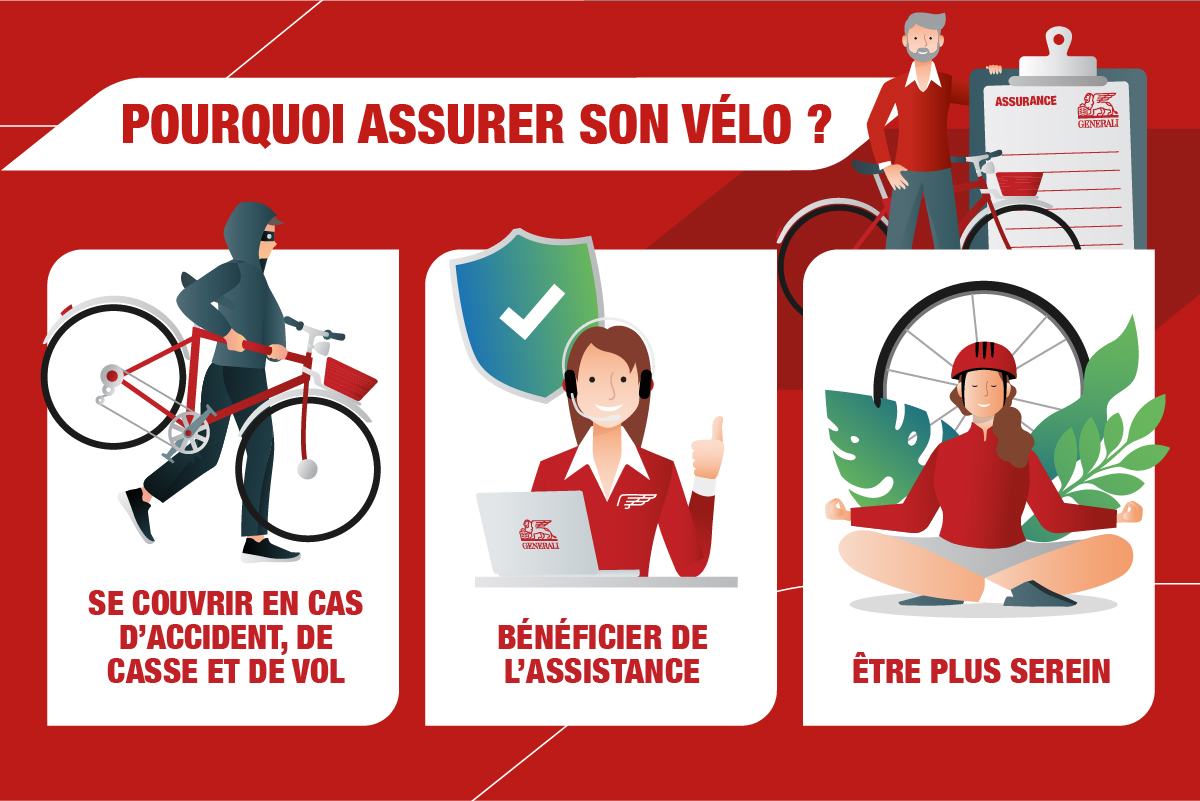 assurance vol velo