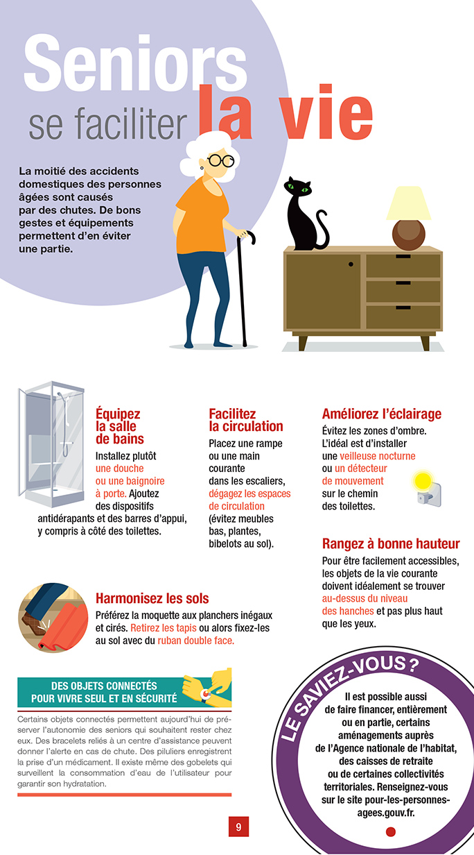 2019-05/Infographie_seniors.jpg