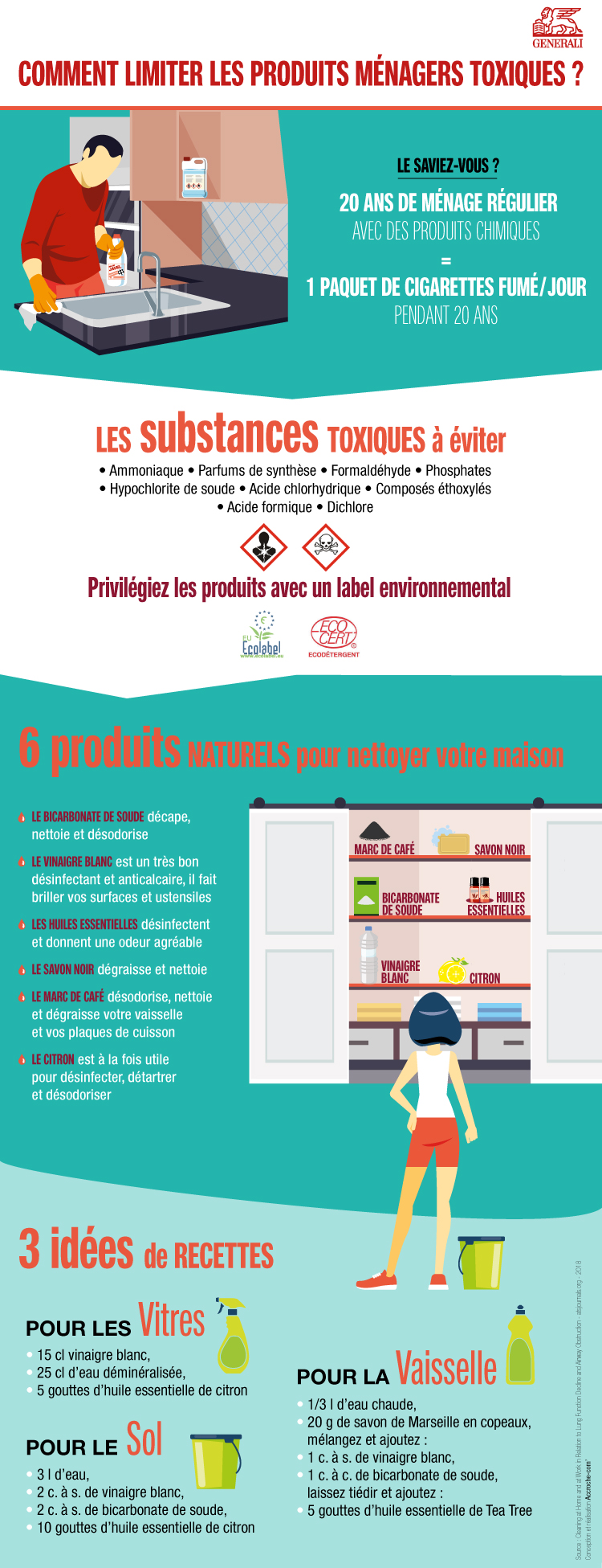 PRODUITS D'ENTRETIEN: BIEN UTILISER LES PRODUITS