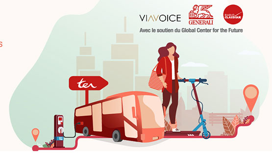 Les nouvelles mobilités