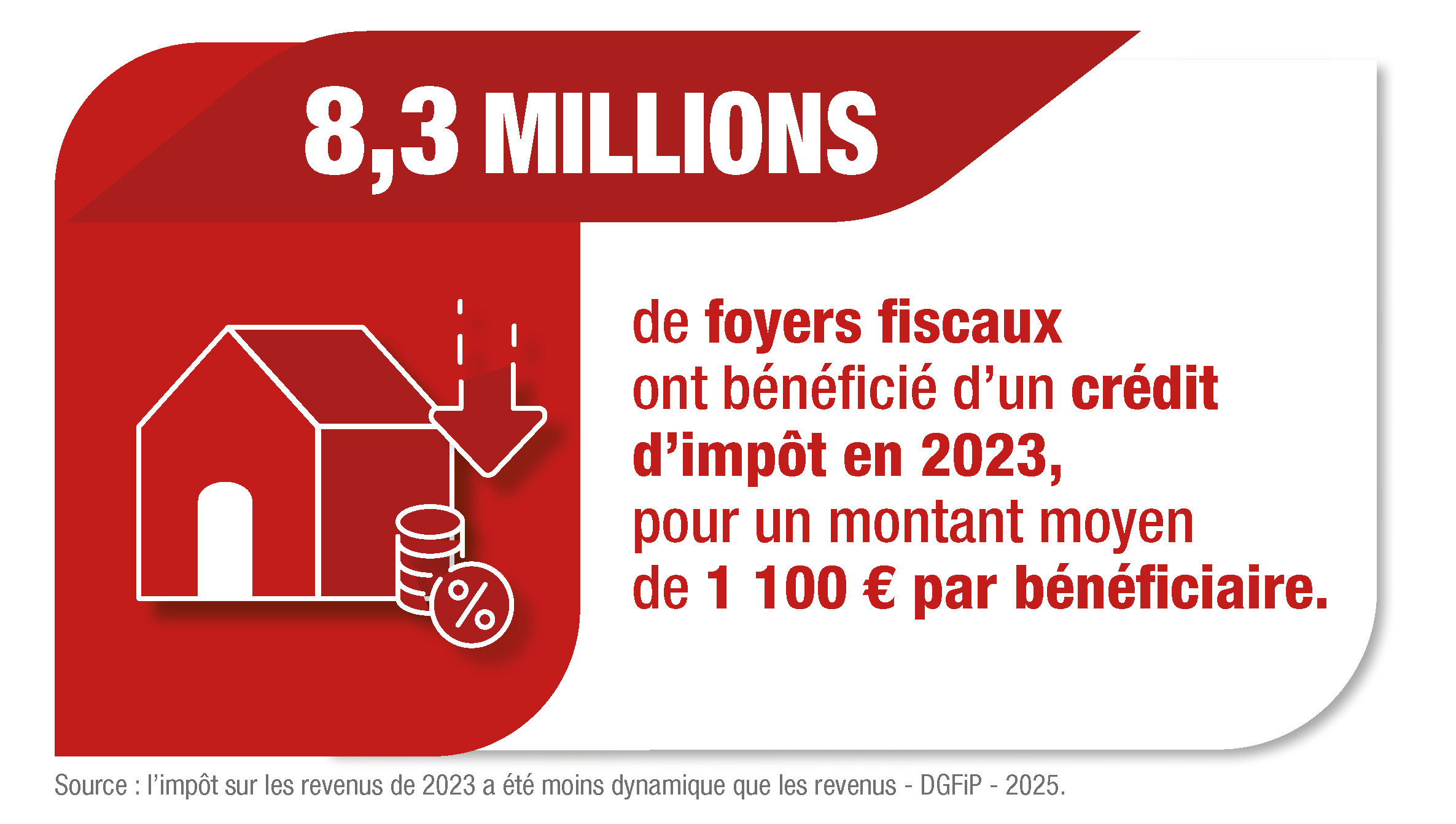 optimisation fiscale