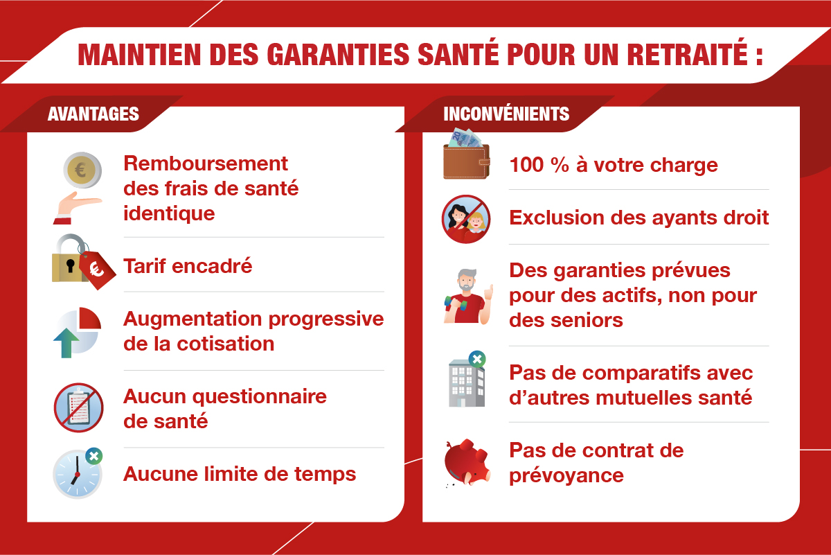 complémentaire santé