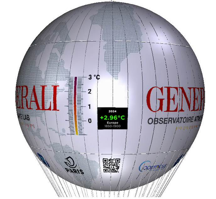 Ballon indicateur du réchauffement climatique