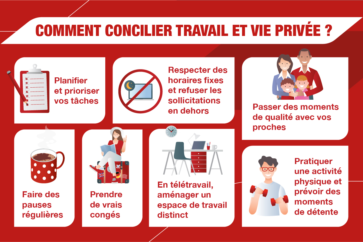 concilier travail et vie privée