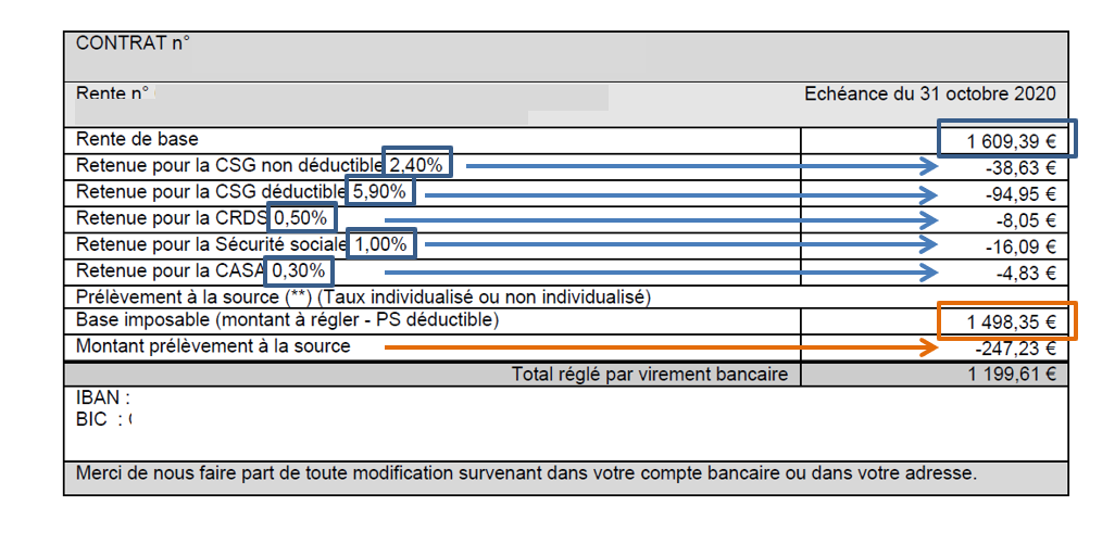 Décompte de paiement