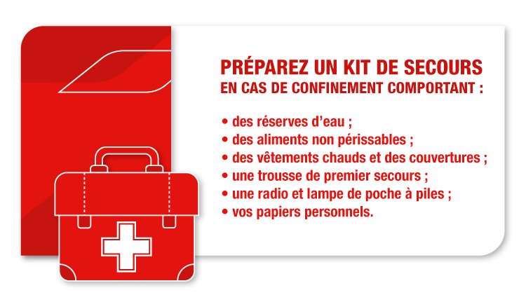 Infographie qui présente un Kit de secours en cas de confinement