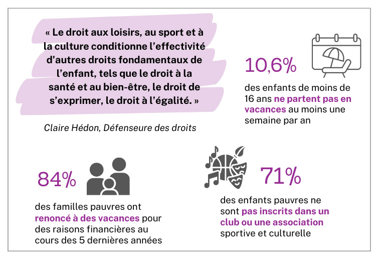 THSN Global Challenge enfants