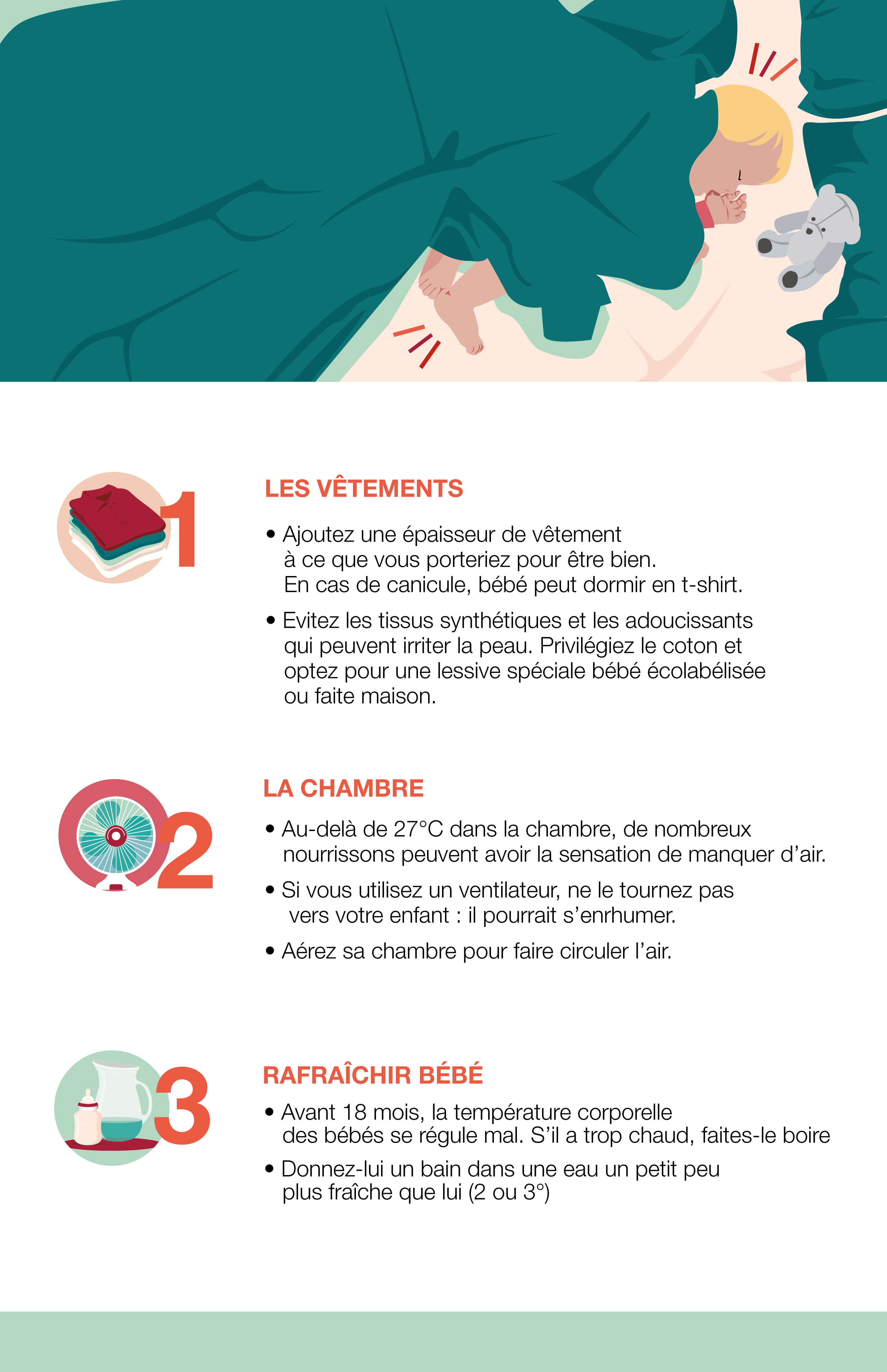 Comment Bien Dormir Par Fortes Chaleurs Comment Bien Dormir Par Fortes Chaleurs