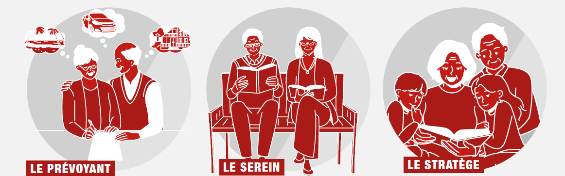 Le prévoyant, le serein et le stratège