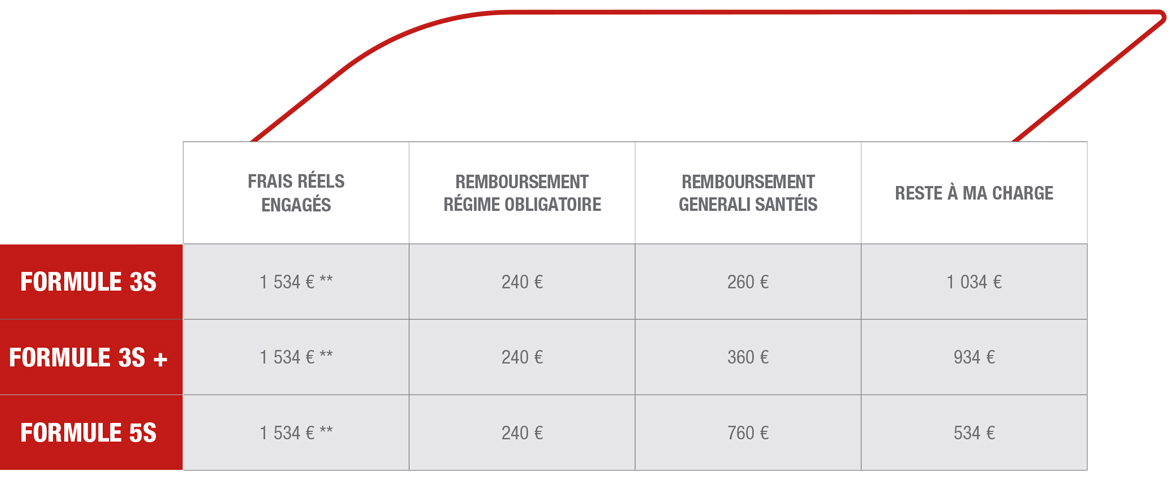 MaProthèseAuditive