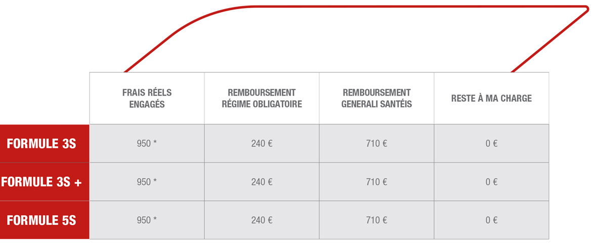 MaProthèseAuditive