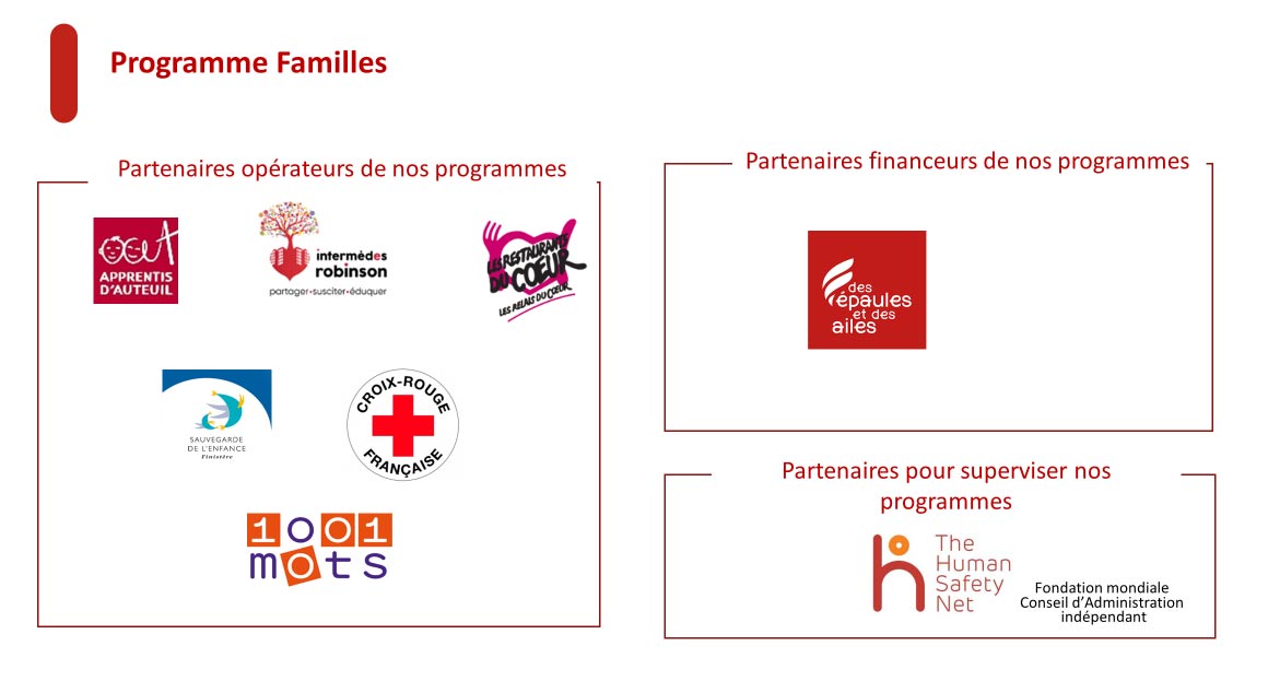 Partenaires THS Familles