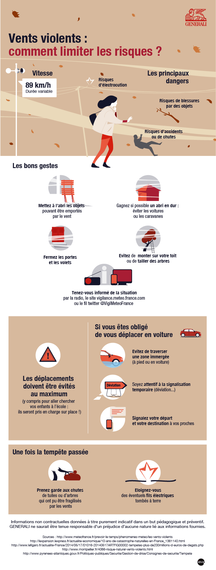 Que faire en cas de vents violents ?