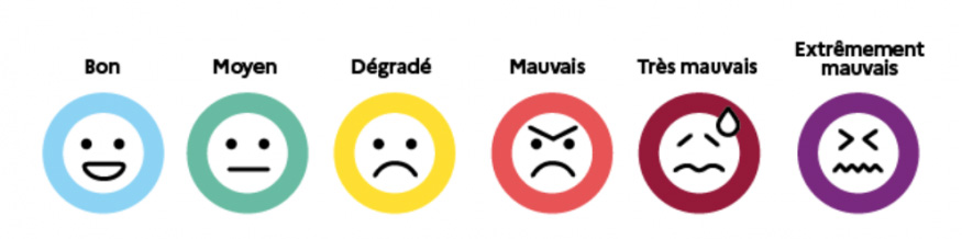 Couleurs ballon Generali