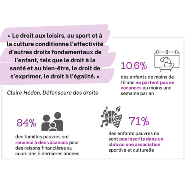 Note sur l'importance des loisirs chez les familles en situation de précarité